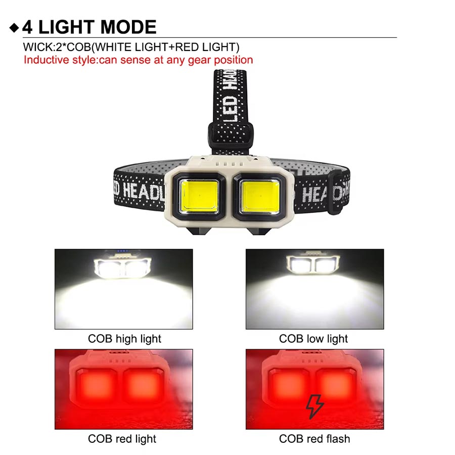 Lanterna de Cabeça COB LED Rec - Outdoor Camping Jobs avaliação e preço
